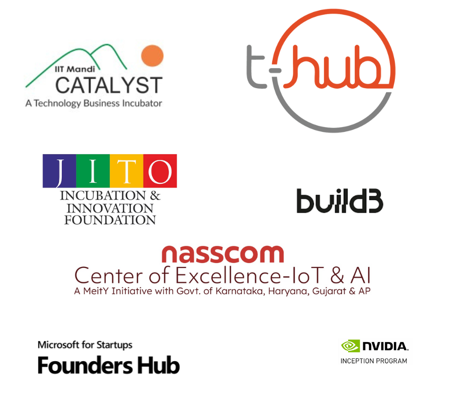 from idea to impact — with the support of india’s best incubators